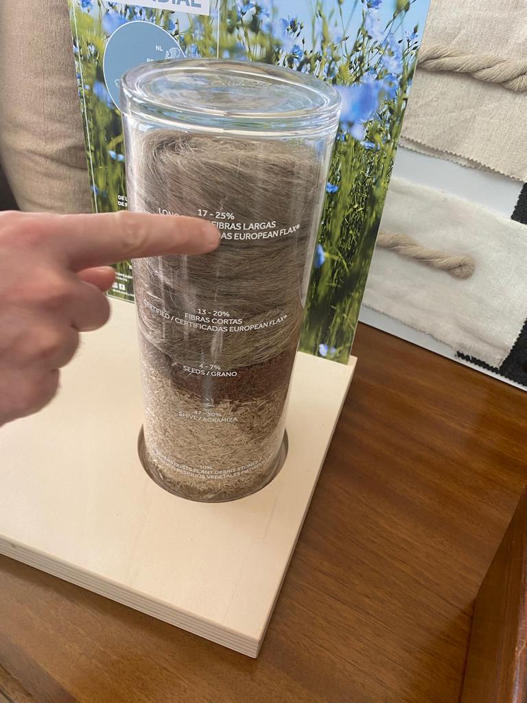 Hand Quality Inspection of Blended Fiber Twist